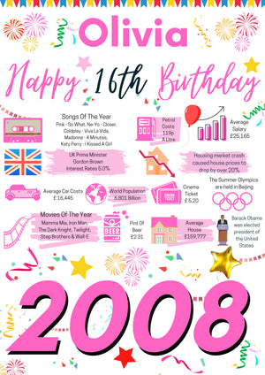 16th birthday gift for her, Personalised Birthday Poster for daughter sister wife friend girlfriend
