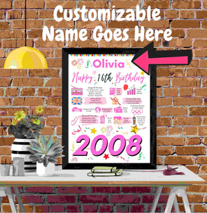 16th birthday gift for her, Personalised Birthday Poster for daughter sister wife friend girlfriend