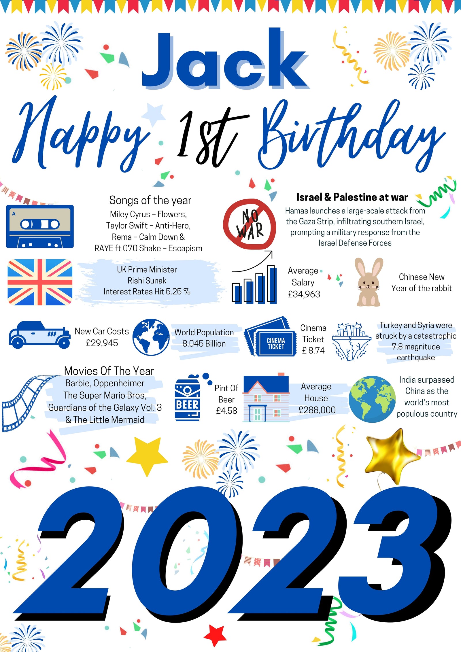 1st Birthday Poster Present Gift + Personalised Name For baby boy son grandson nephew brother Birth Year UK