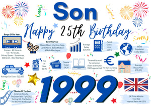 25th Birthday Card For Son, Born In 1999 Facts Milestone
