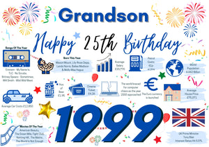 25th Birthday Card For Grandson, Born In 1999 Facts Milestone