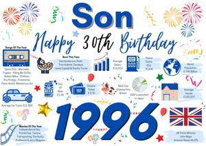 30th Birthday Card For Son, Born In 1996 Facts Milestone