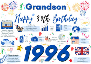 30th Birthday Card For Grandson, Born In 1996 Facts Milestone