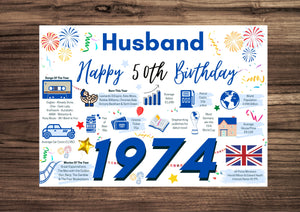 50th Birthday Card For Husband, Born In 1974 Facts Milestone