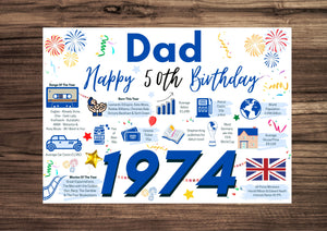50th Birthday Card For Dad, Born In 1974 Facts Milestone