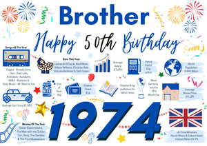50th Birthday Card For Brother, Born In 1974 Facts Milestone