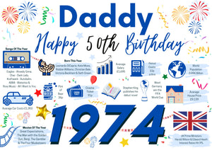50th Birthday Card For Daddy, Born In 1974 Facts Milestone