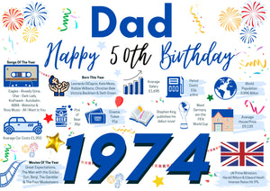 50th Birthday Card For Dad, Born In 1974 Facts Milestone