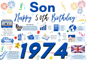 50th Birthday Card For Son, Born In 1974 Facts Milestone