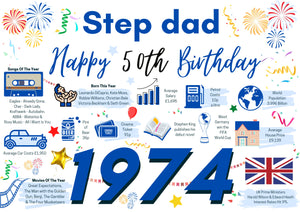 50th Birthday Card For Step Dad, Born In 1974 Facts Milestone