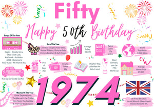 50th Birthday Card For Her Fifty, Born In 1974 Facts Milestone