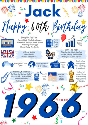 60th Birthday Gift For Him, Personalised Birthday Poster For Dad Husband Brother Uncle Papa