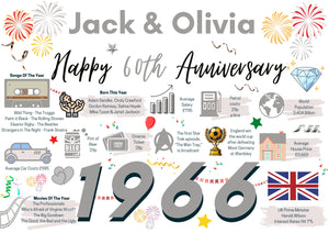 Personalised 60th Wedding Anniversary Card, Diamond Wedding Year of Marriage Facts