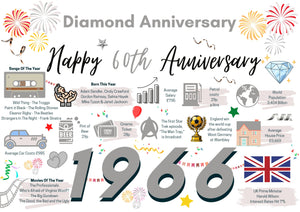 60th Wedding Anniversary Card, Diamond Wedding Year of Marriage Facts