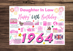 60th Birthday Card For Daughter In Law, Born In 1964 Facts Milestone