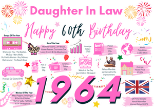 60th Birthday Card For Daughter In Law, Born In 1964 Facts Milestone