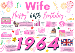 60th Birthday Card For Wife, Born In 1964 Facts Milestone