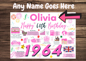 Personalised 60th Birthday Card, Enter Any Name, Born In 1964 Facts Milestones