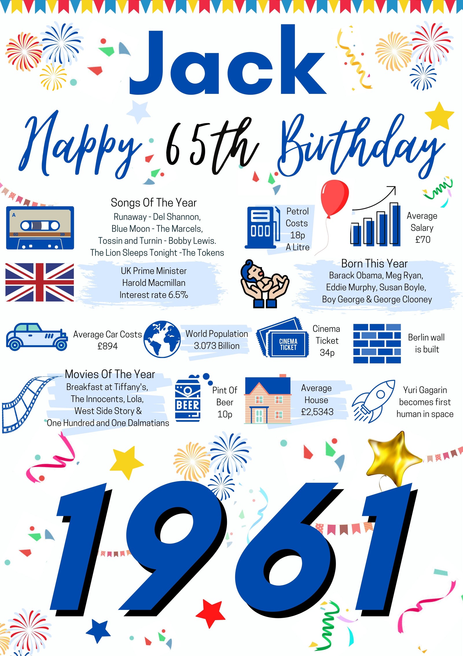 65th Birthday Gift For Him, Personalised Birthday Poster
