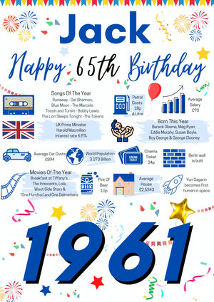 65th Birthday Gift For Him, Personalised Birthday Poster