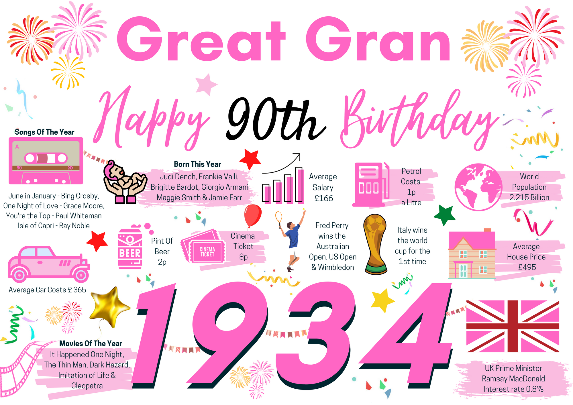 90th Birthday Card For GREAT GRAN Birthday Card For Her, Happy 90th Greetings Card Born In 1934 Facts