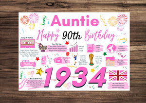 90th Birthday Card For Auntie, Pink Birthday Card , Happy 90th Greetings Card Born In 1934 Facts
