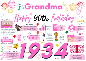 90th Birthday Card For Grandma Pink Birthday Card , Happy 90th Greetings Card Born In 1934 Facts