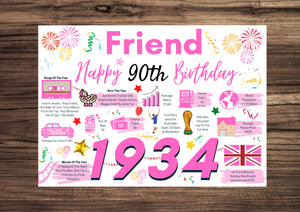 90th Birthday Card For Friend, Pink Birthday Card For Best Friend Companion , Happy 90th Greetings Card Born In 1934 Facts