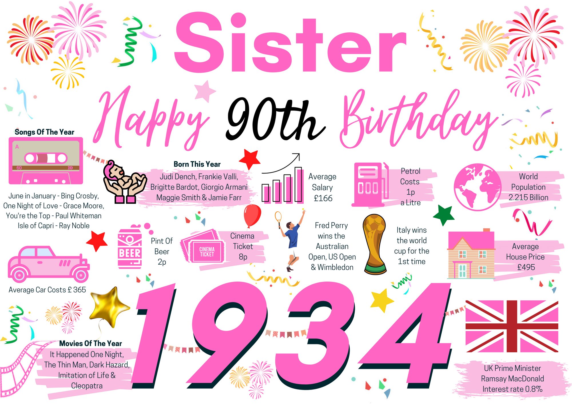 90th Birthday Card For Sister Birthday Card , Happy 90th Greetings Card Born In 1934 Facts
