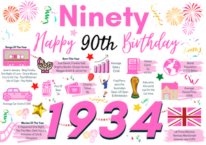 90th Birthday Card For Her, Birthday Card For Mum Sister Friend Woman, Ninety Happy 90th Greetings Card Born In 1934 Facts