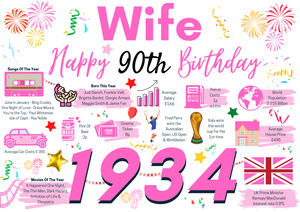 90th Birthday Card For Wife Pink Birthday Card , Happy 90th Greetings Card Born In 1934 Facts