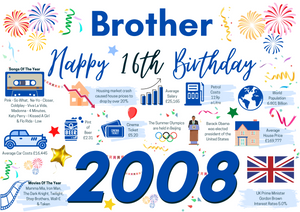 16th Birthday Card For Brother, Born In 2008 Facts Milestone