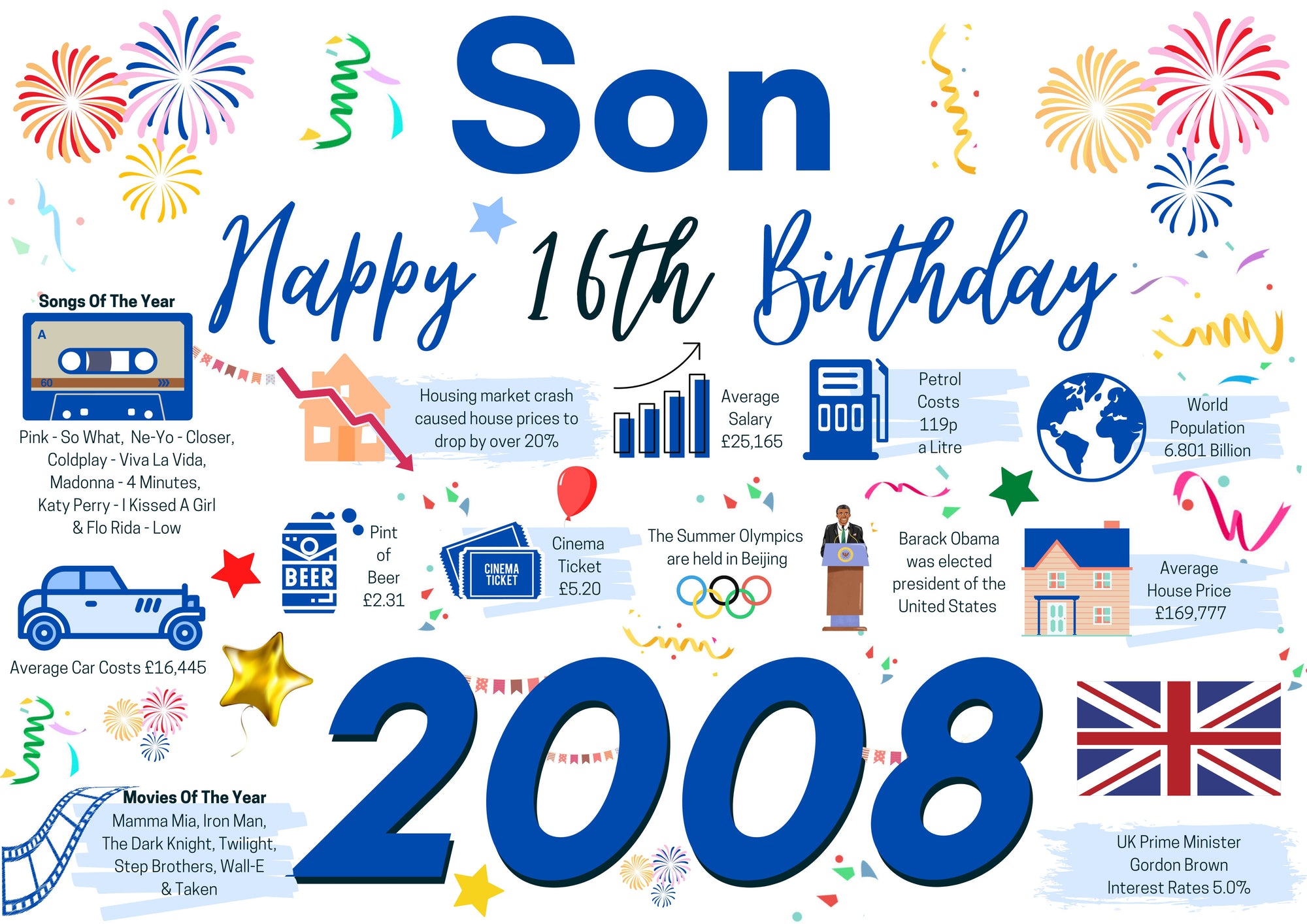 16th Birthday Card For Son, Born In 2008 Facts Milestone