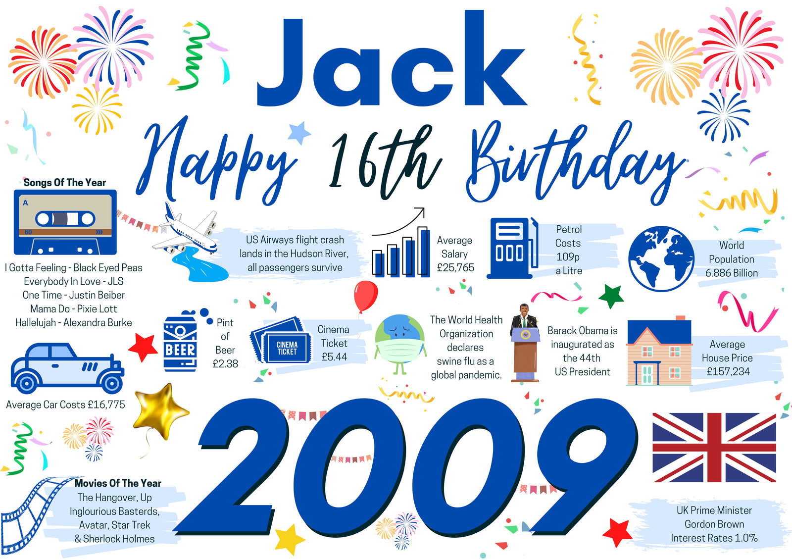 Personalised 16th Birthday Card, + Enter Any NAME, perfect for SON BROTHER Grandson Nephew Boyfriend 2009