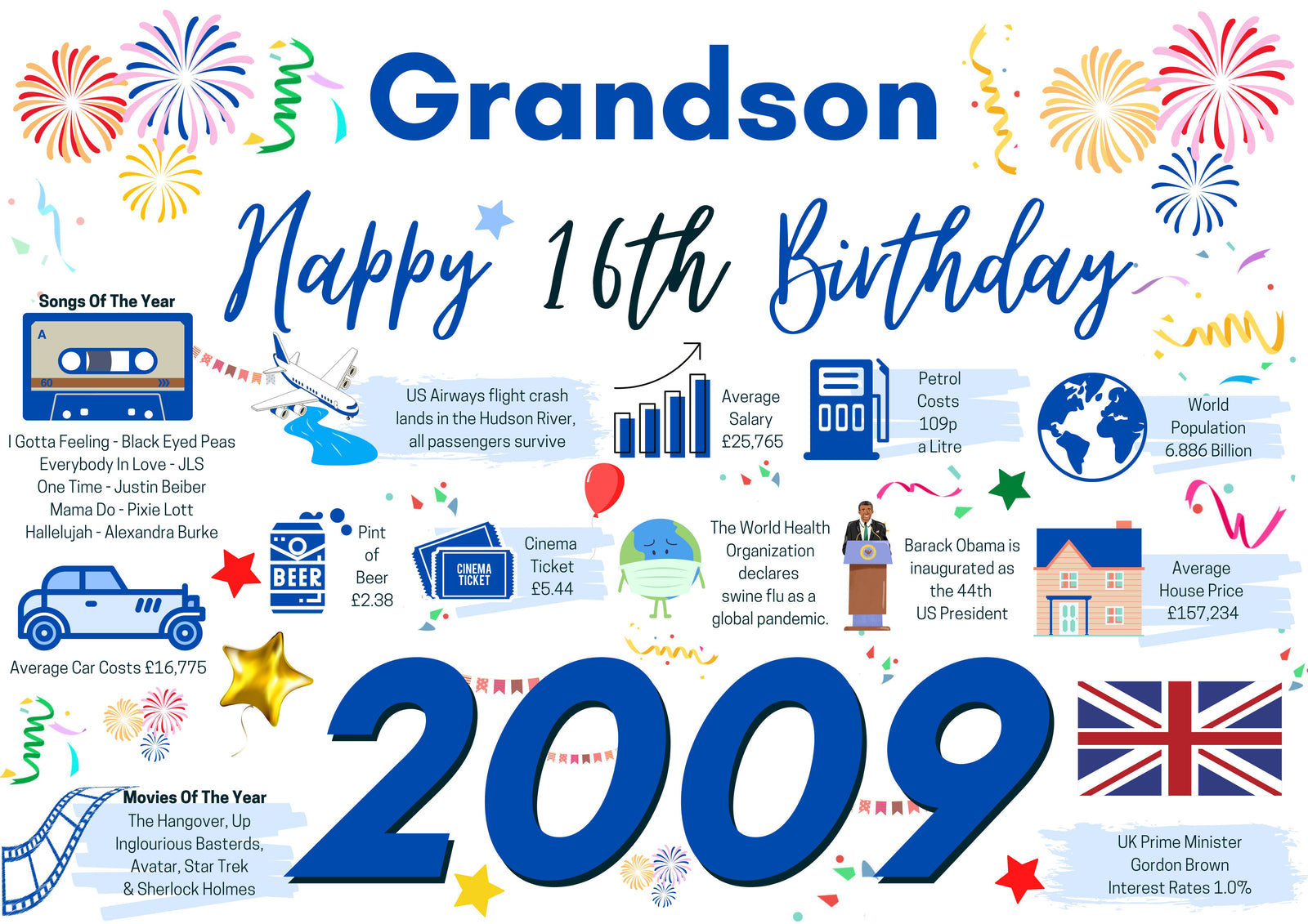16th Birthday Card For Grandson , Born In 2009 Facts Milestone