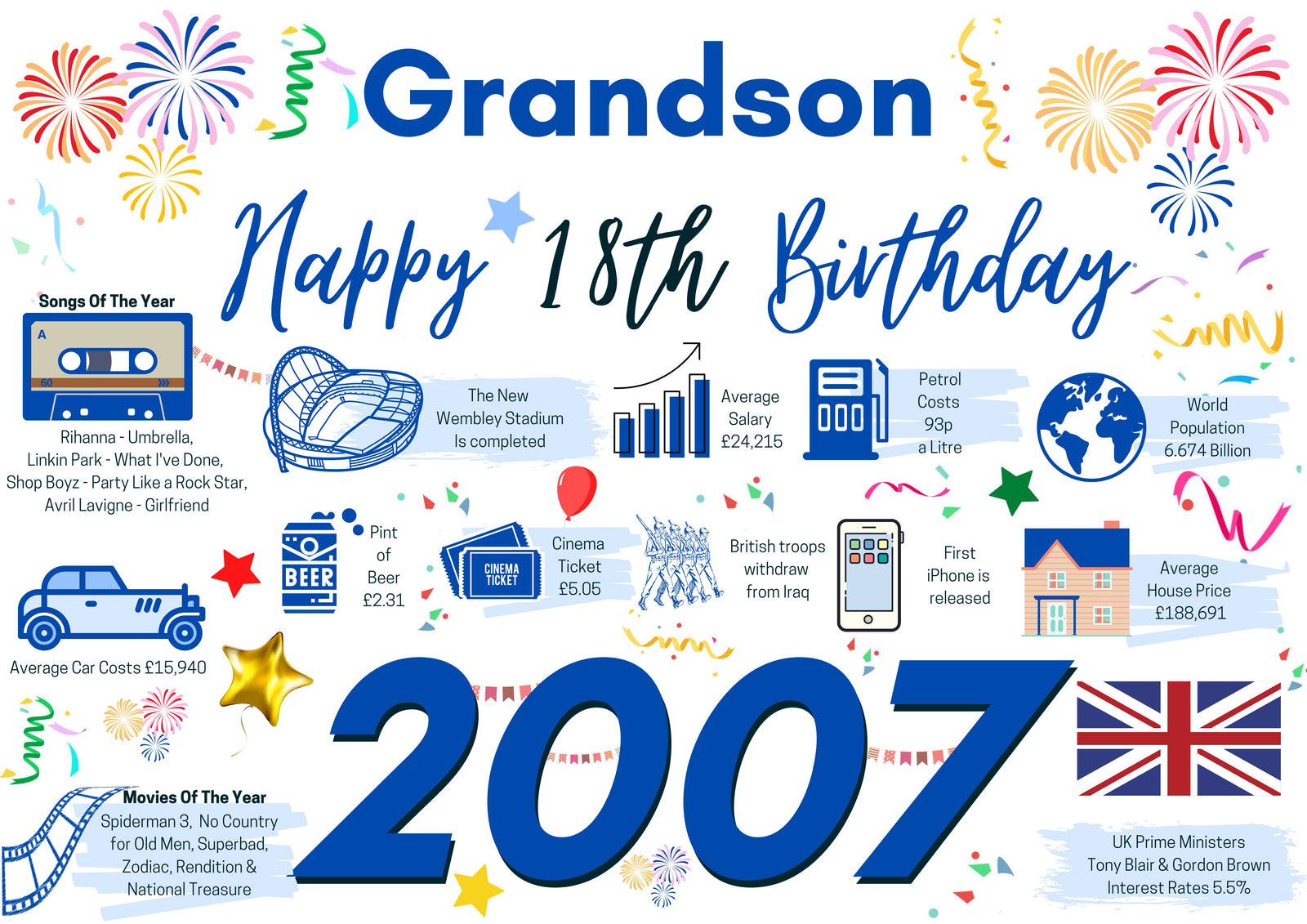 18th Birthday Card For Grandson, Born In 2007 Facts Milestone
