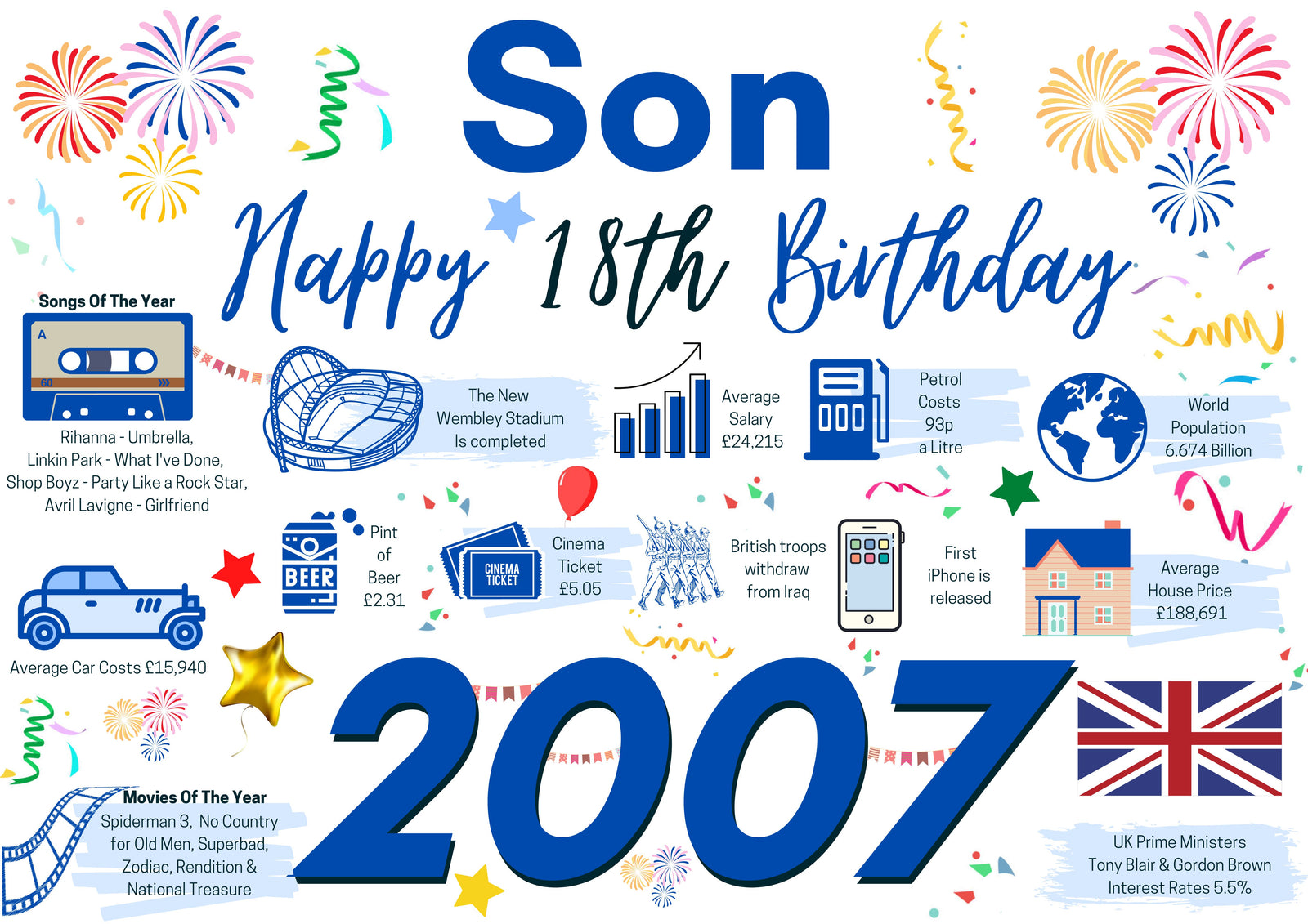 18th Birthday Card For Son, Born In 2007 Facts Milestone