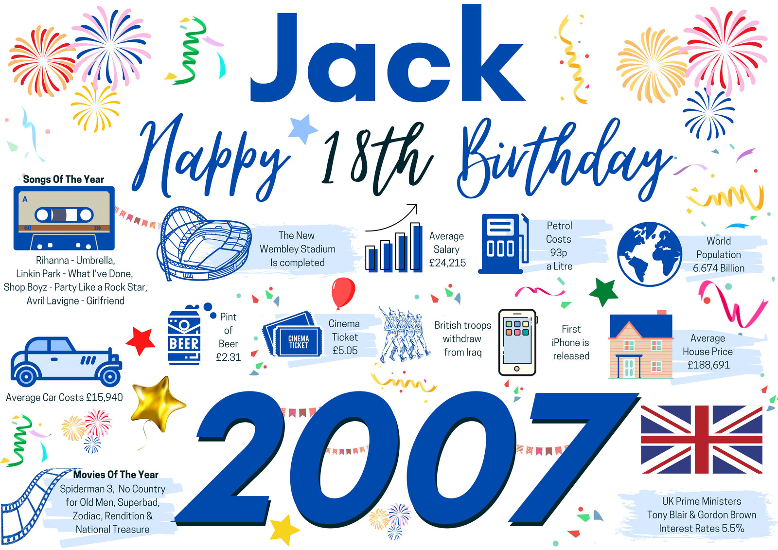 Personalised 18th Birthday Card, Enter Any NAME, Born in 2007 facts Milestones