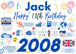 Personalised 18th Birthday Card, Enter Any NAME, Born in 2008 facts Milestones