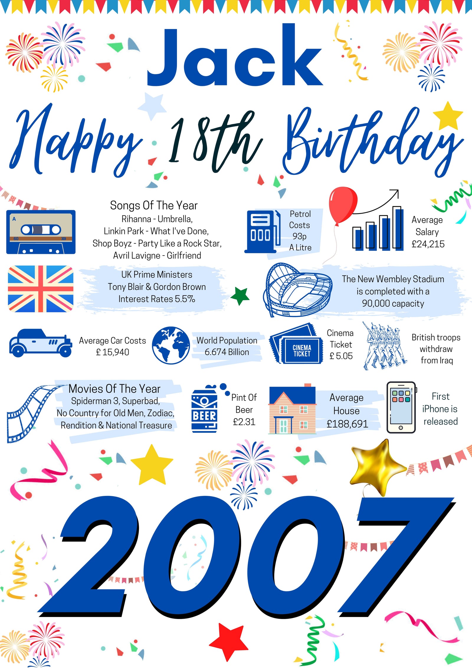 18th birthday gift for him, Personalised Birthday Poster for son brother grandson friend boyfriend