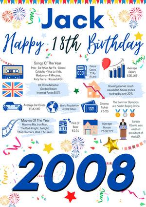 18th birthday gift for him, Personalised Birthday Poster for son brother grandson friend boyfriend