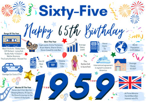 65th Birthday Card For Him Sixtyfive, Born In 1959 Facts Milestone