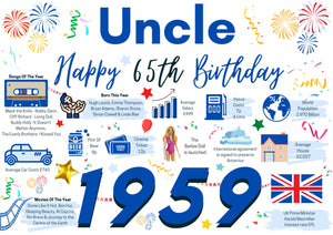 65th Birthday Card For Uncle, Born In 1959 Facts Milestone