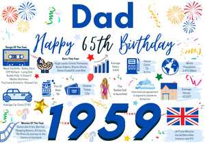 65th Birthday Card For Dad, Born In 1959 Facts Milestone