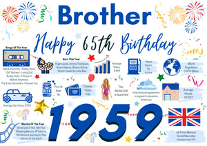 65th Birthday Card For Brother, Born In 1959 Facts Milestone
