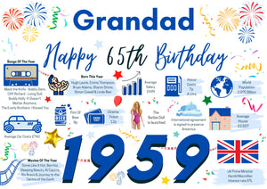 65th Birthday Card For Grandad, Born In 1959 Facts Milestone