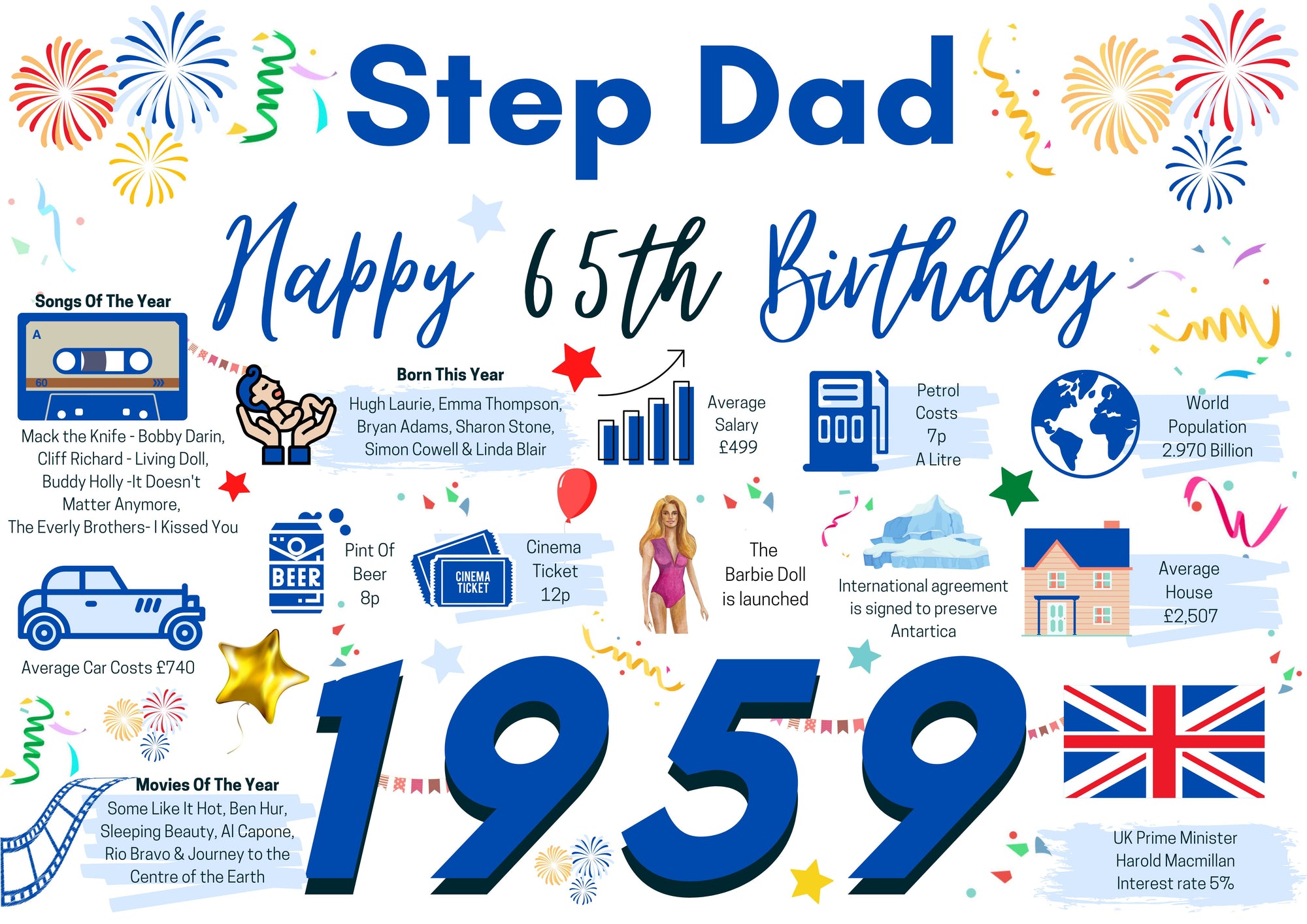 65th Birthday Card For Step Dad, Born In 1959 Facts Milestone