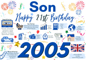 21st Birthday Card For Son, Born In 2005 Facts Milestone