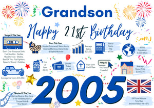 21st Birthday Card For Grandson, Born In 2005 Facts Milestone