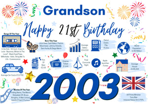 21st Birthday Card For Grandson, Born In 2003 Facts Milestone